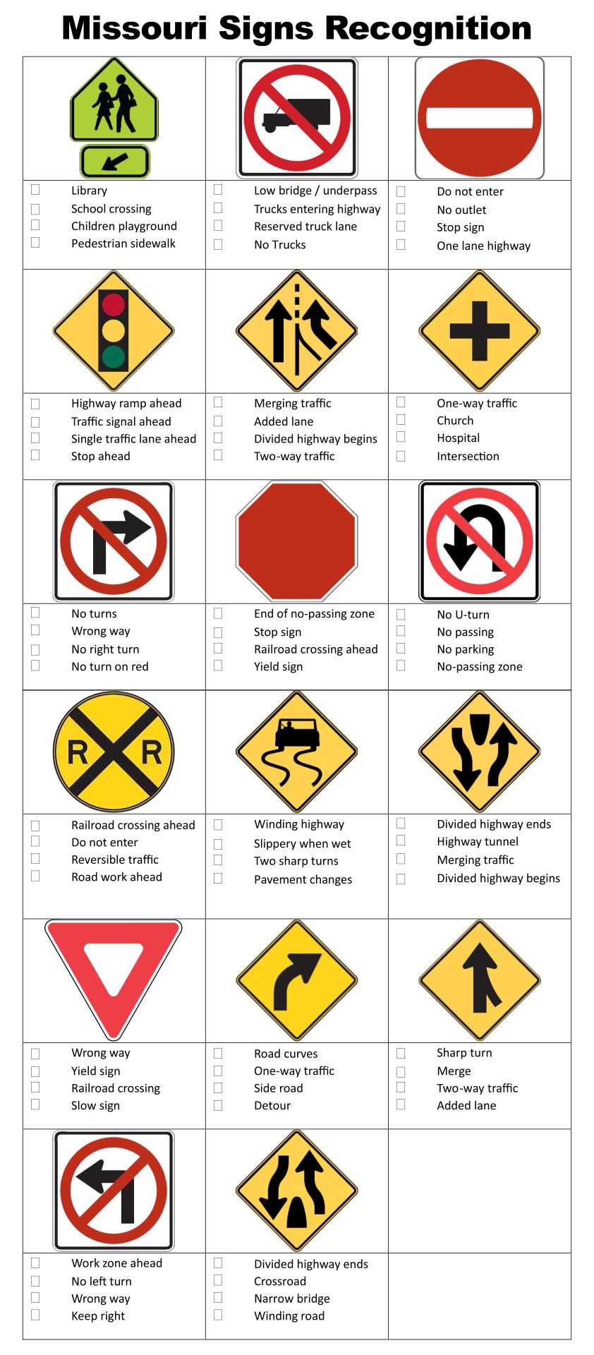 Traffic Signs Chart Google Search Traffic Signs Road Signs Road My